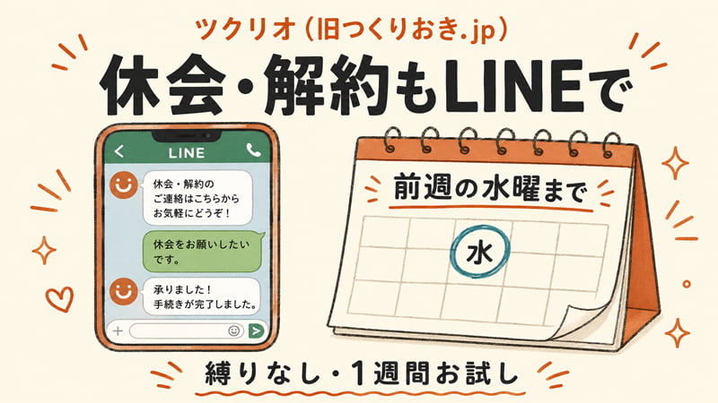 ツクリオの休会・解約がLINEで前週水曜まで・縛りなしであることを示す図。