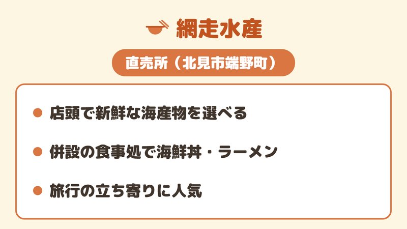 網走水産の直売所（北見市端野町・食事処併設の観光物産店）のイメージ図。