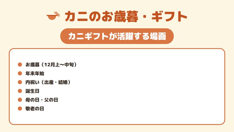 カニギフトを贈るシーンとタイミングを示した図。