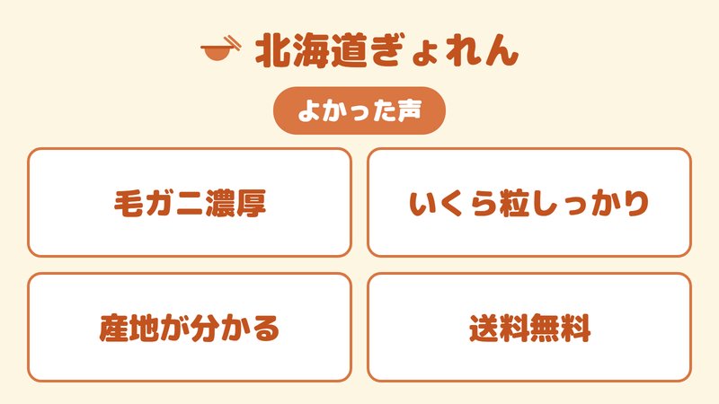北海道ぎょれんの良い口コミ（毛ガニ濃厚・いくら粒しっかり・産地が分かる・送料無料）の要約図。