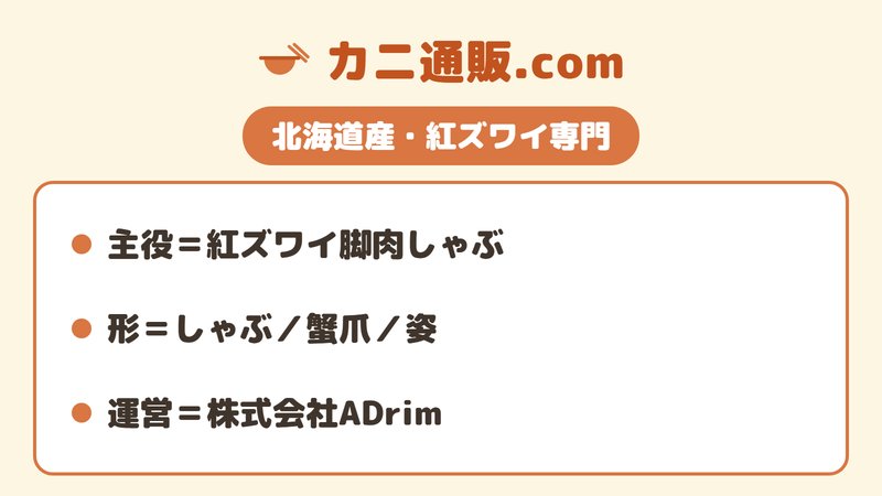 カニ通販.comが北海道産・紅ズワイの脚肉しゃぶを主役にした専門通販であることを示す図。