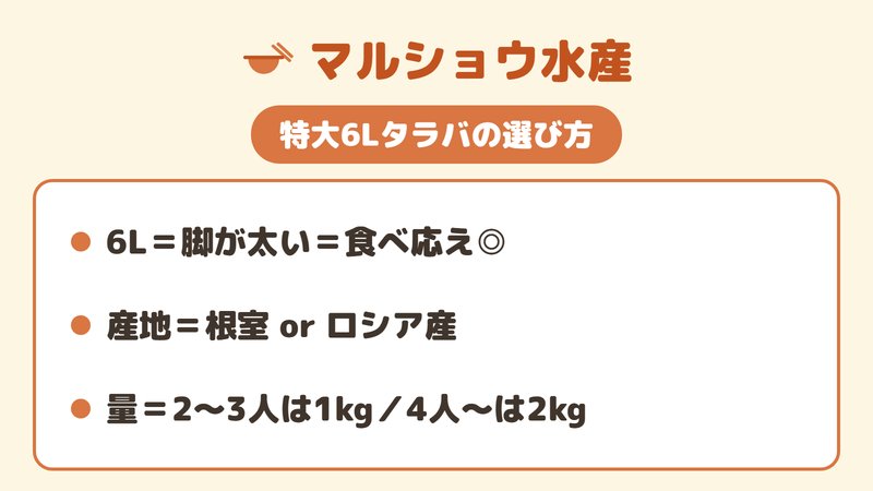 マルショウ水産の特大6Lタラバの選び方（太さで食べ応え・産地は根室orロシア・人数でサイズ）の図。