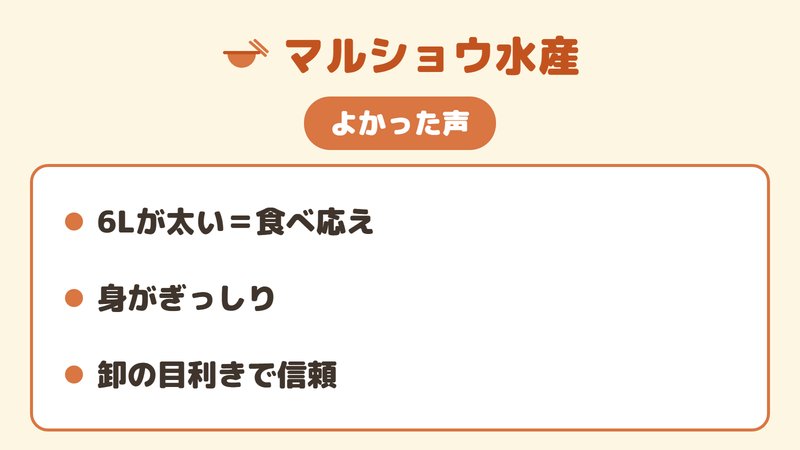 マルショウ水産の良い口コミ（特大6Lが太い・身がぎっしり・卸売の目利きで信頼）の要約図。