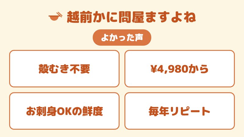 越前かに問屋ますよねの良い口コミ（殻むき不要・手頃な価格・お刺身OKの鮮度・毎年リピート）の要約図。