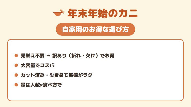年末の自宅用カニの賢い選び方（訳あり・大容量・カット済み）を示した図。