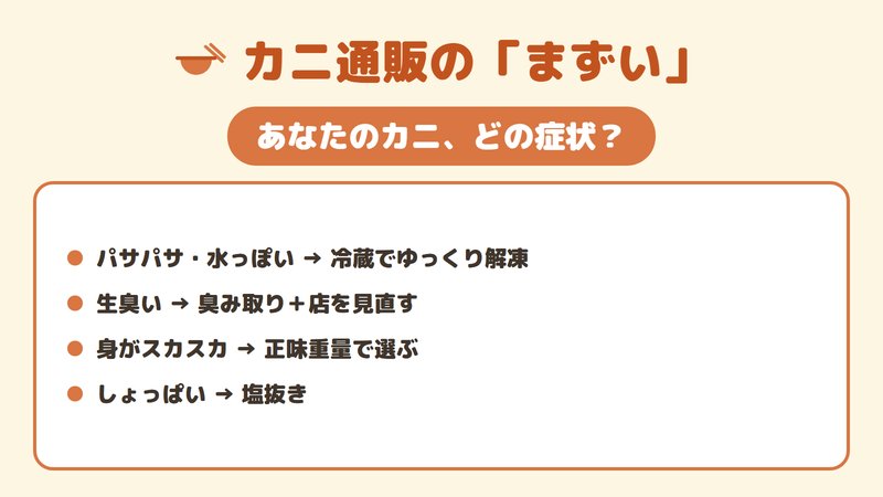 カニ通販の失敗を症状から原因・対処へ切り分けるフローチャート。