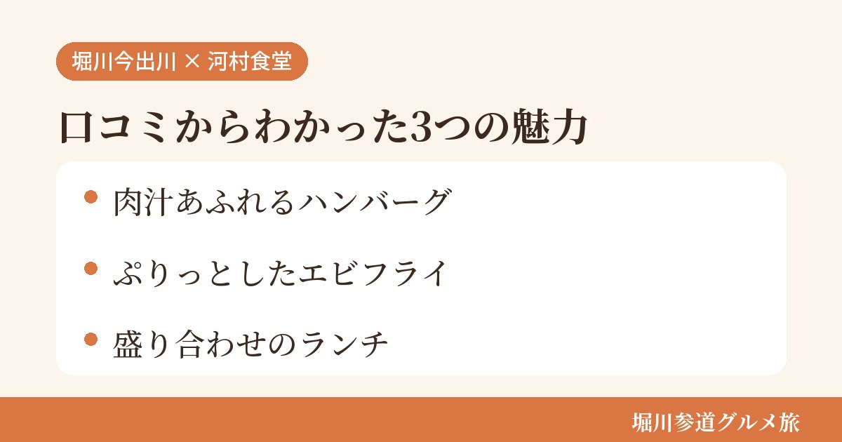 京都市上京区の洋食の食堂「河村食堂」の口コミからわかった3つの魅力(肉汁があふれるハンバーグと選べるソース/ぷりっとしたエビフライとクリームコロッケ/盛り合わせのランチと手作りのサラダ)をまとめた画像