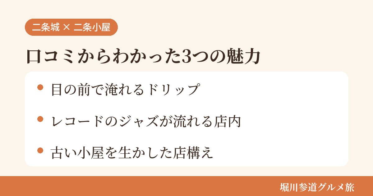 京都市中京区最上町のコーヒースタンド「二条小屋」の口コミからわかった3つの魅力（目の前で淹れるドリップコーヒー／レコードのジャズが流れる店内／古い小屋を生かした店構え）をまとめた画像