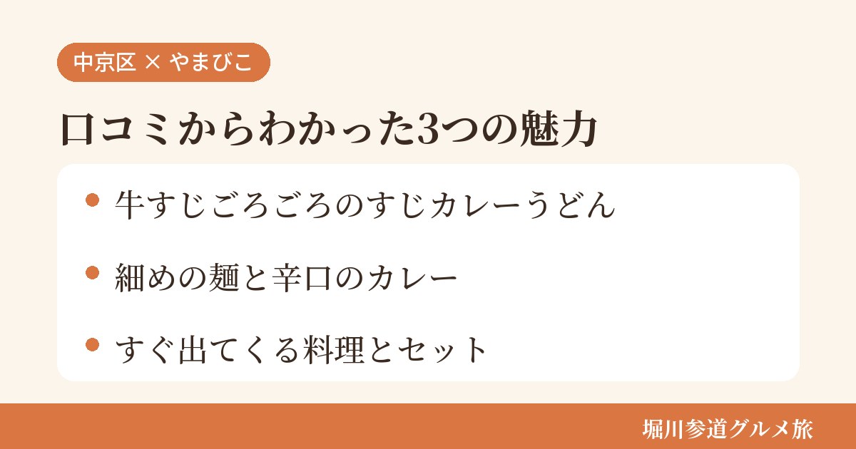 京都市中京区のうどんと丼の店「お食事処 やまびこ」の口コミからわかった3つの魅力(牛すじがごろごろ入ったすじカレーうどん/細めの麺と辛口のカレー/注文してすぐ出てくる料理とセット)をまとめた画像